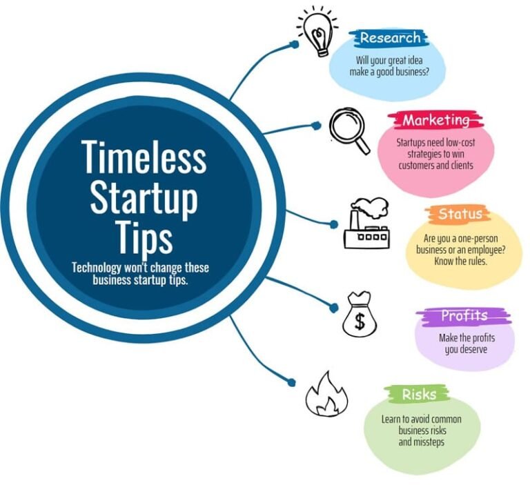 timeless-startup-tips